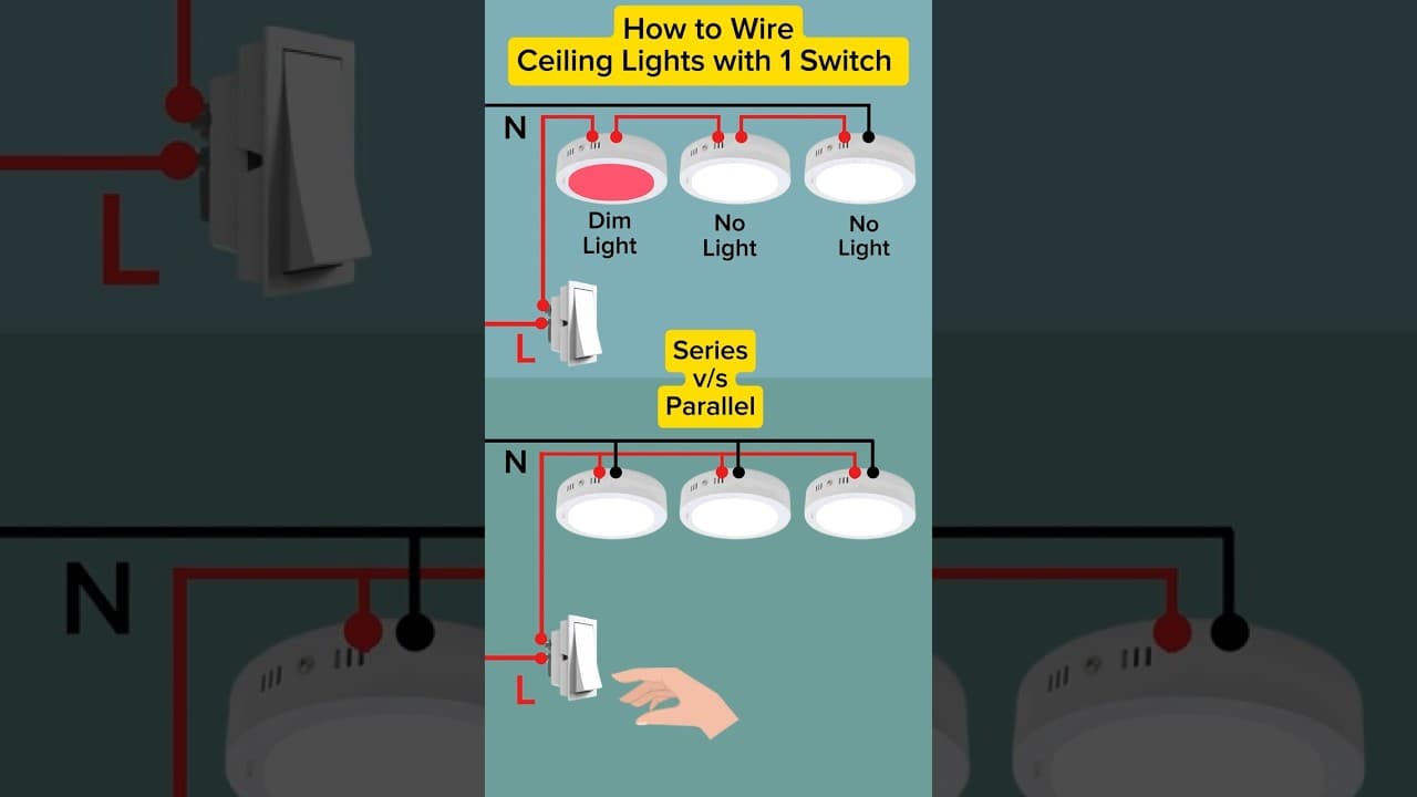 ✅ Series And Parallel Connection Of Bulb 💡💡💡