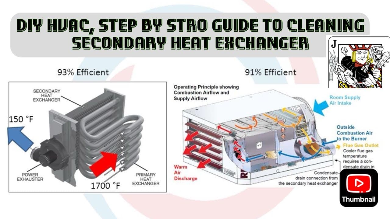 HVAC SECRET to clean furnace secondary heat exchanger (DIY HVAC Repair)